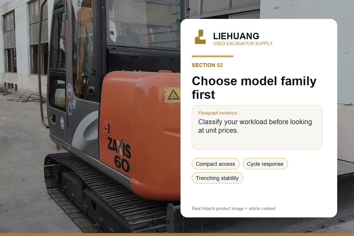 2) How to choose the right model family before comparing price - Liehuang