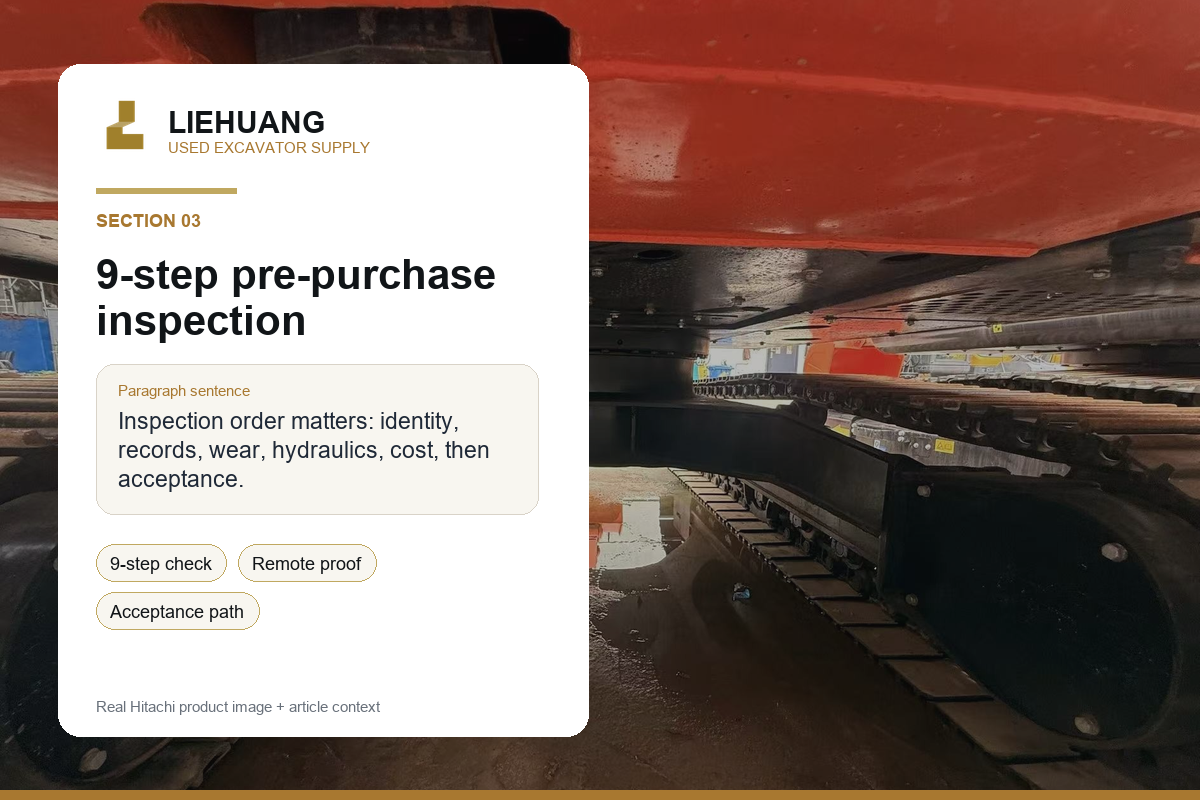 3) The 9-step pre-purchase inspection framework - Liehuang