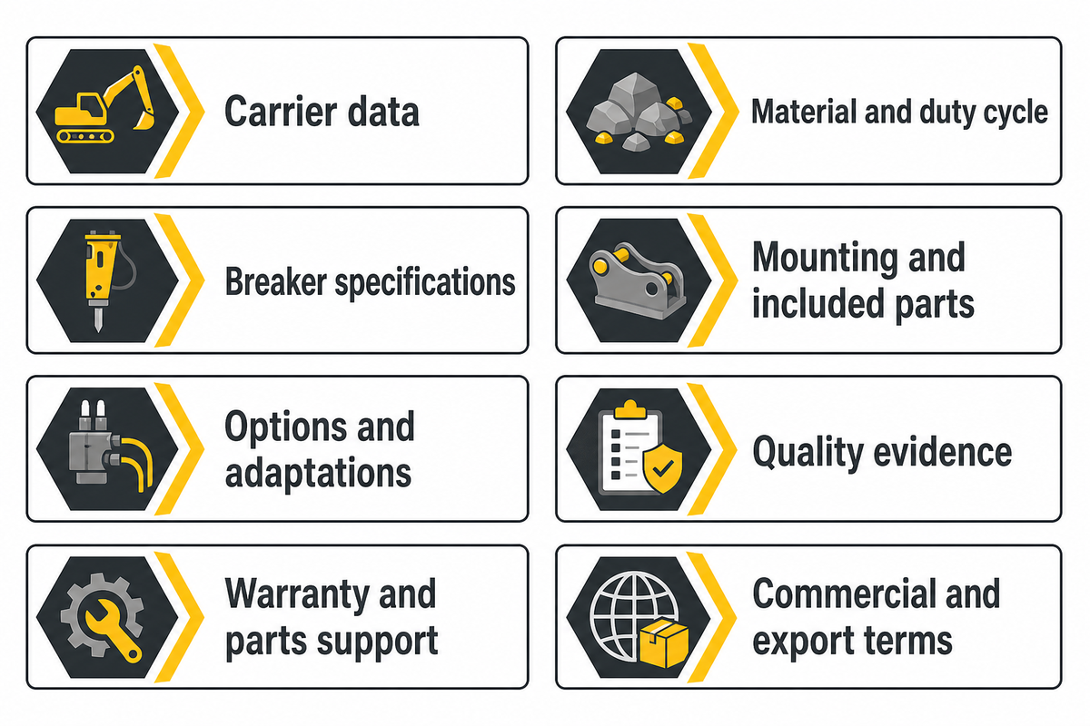 Hydraulic Breaker RFQ and Supplier Due-Diligence Checklist — LH Used Excavator
