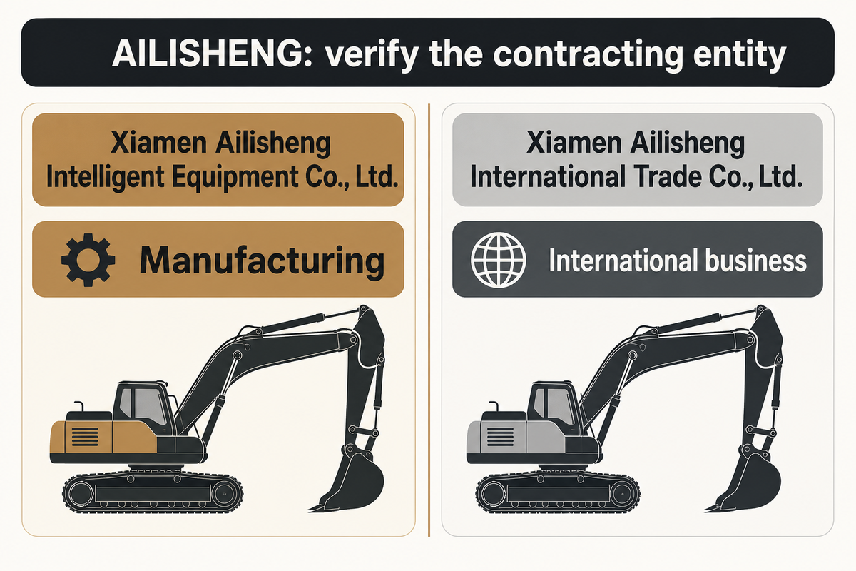 Export-Focused and Specialized Manufacturers — Liehuang