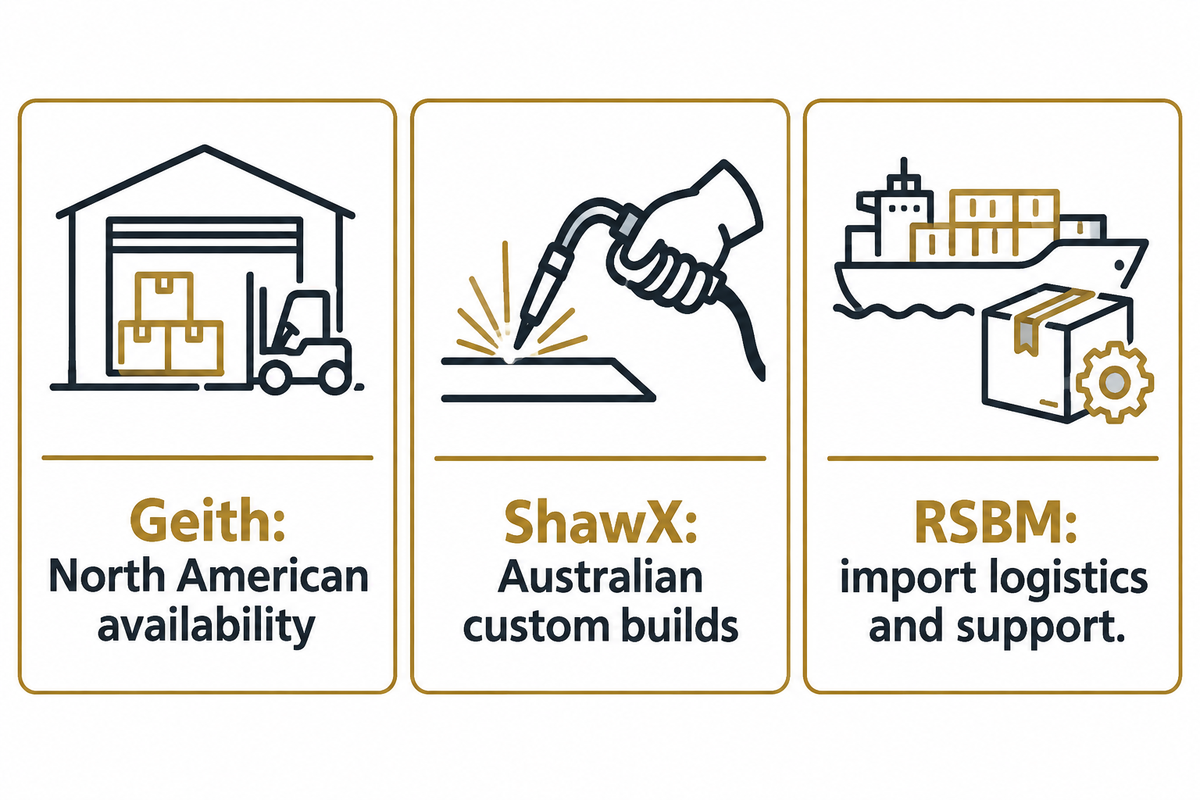 Company location and product availability differ; compare regional stock, custom manufacture and destination support.